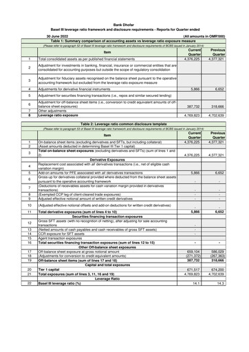Thumbnail Bank Dhofar Quarterly Report 2022-q2
