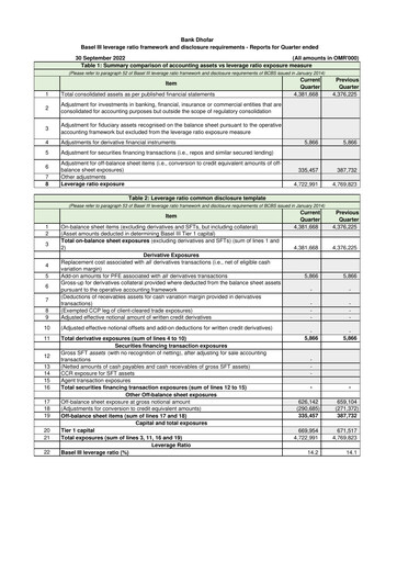Thumbnail Bank Dhofar Quarterly Report 2022-q3