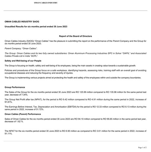 Miniature Oman Cables Industry Rapport financier 2023-h1