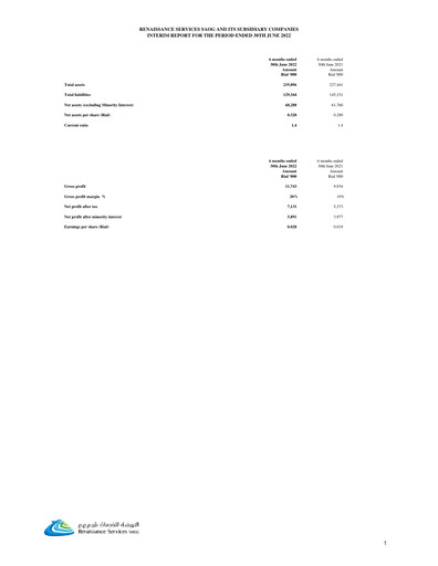 Thumbnail Renaissance Services Half-year Report 2022-h1