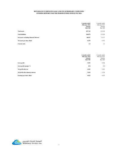 Thumbnail Renaissance Services Half-year Report 2024-h1