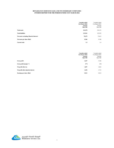 Thumbnail Renaissance Services Quarterly Report 2024-q1
