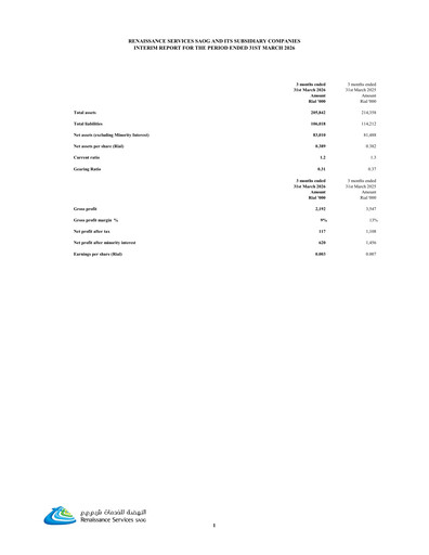 Thumbnail Renaissance Services Quarterly Report 2026-q1