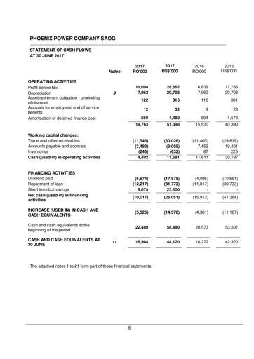 Miniature Phoenix Power Company Bilan financier 2017-h1