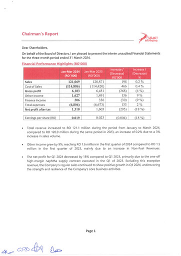 Miniature Al-Maha Petroleum Rapport trimestriel 2024-q1