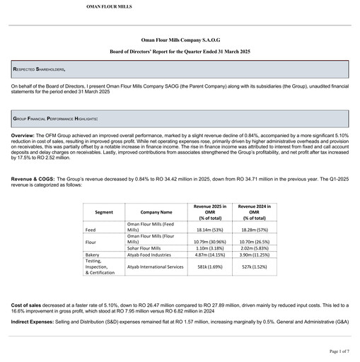 Thumbnail Oman Flour Mills Quarterly Report 2025-q1