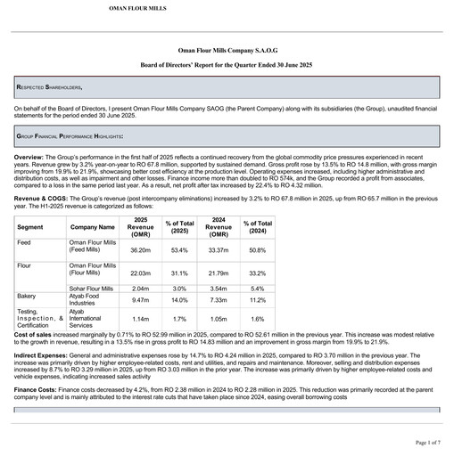 Thumbnail Oman Flour Mills Quarterly Report 2025-q2