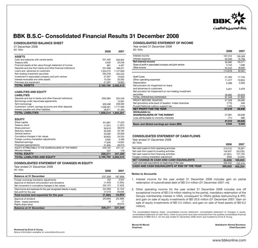 Thumbnail Bank of Bahrain and Kuwait Financial Statement 2008