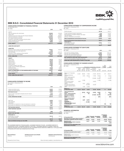 Thumbnail Bank of Bahrain and Kuwait Financial Statement 2010