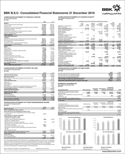 Thumbnail Bank of Bahrain and Kuwait Financial Statement 2016