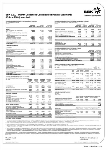 Thumbnail Bank of Bahrain and Kuwait Half-year Report 2009-h1