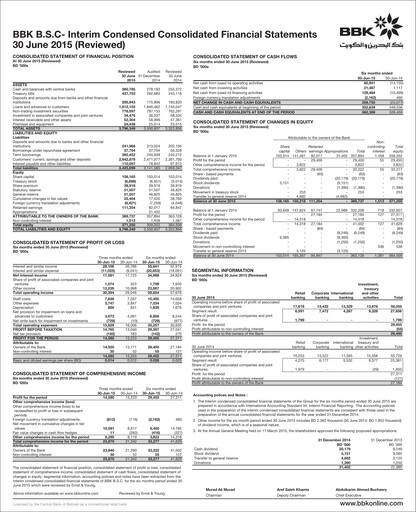 Thumbnail Bank of Bahrain and Kuwait Half-year Report 2015-h1