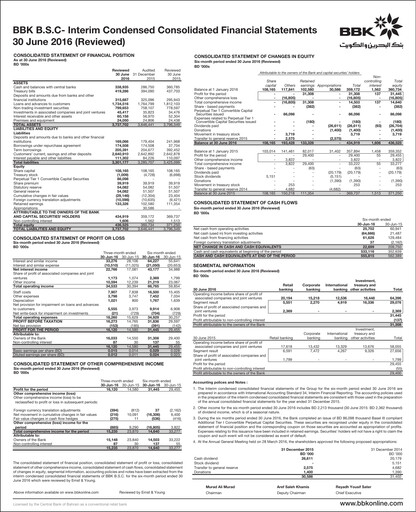 Thumbnail Bank of Bahrain and Kuwait Half-year Report 2016-h1