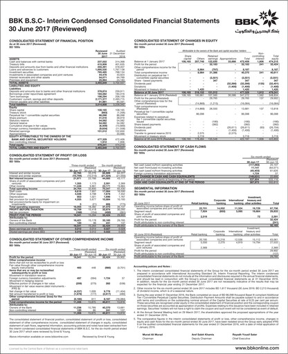 Thumbnail Bank of Bahrain and Kuwait Half-year Report 2017-h1
