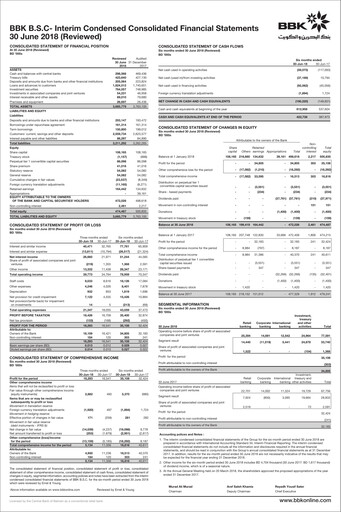 Thumbnail Bank of Bahrain and Kuwait Half-year Report 2018-h1