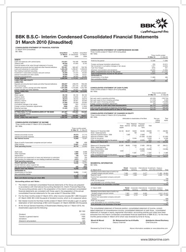 Vorschaubild Bank of Bahrain and Kuwait Quartalsbericht 2010-q1