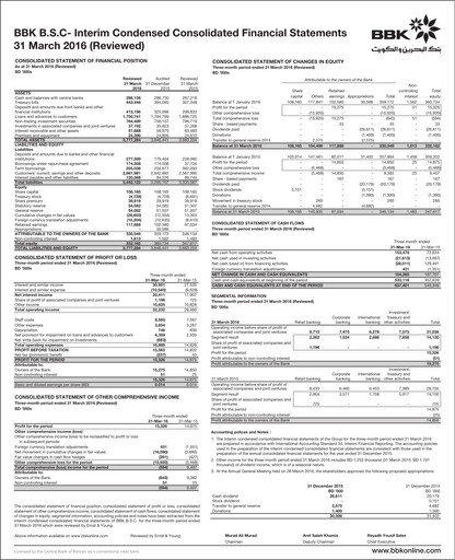 Vorschaubild Bank of Bahrain and Kuwait Quartalsbericht 2016-q1