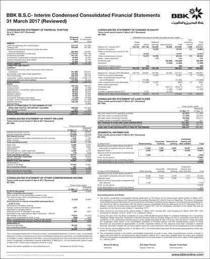 Vorschaubild Bank of Bahrain and Kuwait Quartalsbericht 2017-q1