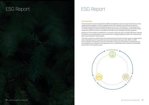 Thumbnail Gulf Hotels Group ESG Report 2025