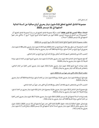 Miniature Gulf Hotels Group Rapport financier 2025