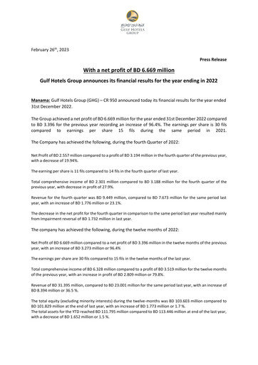 Miniature Gulf Hotels Group Rapport financier 2022