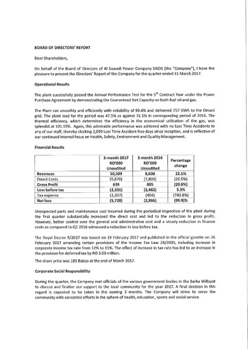 Thumbnail Al Suwadi Power Financial Statement 2017-q1