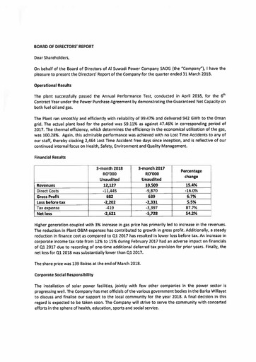 Thumbnail Al Suwadi Power Financial Statement 2018-q1