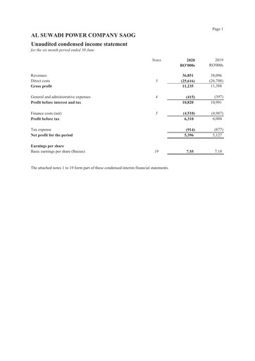 Miniature Al Suwadi Power Bilan financier 2020-h1