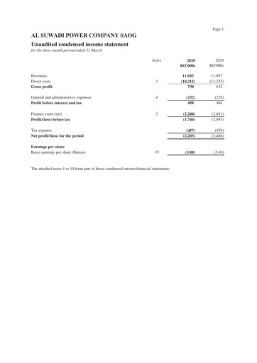 Thumbnail Al Suwadi Power Financial Statement 2020-q1
