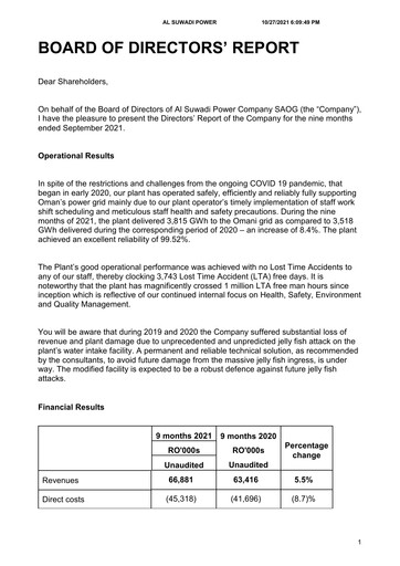 Thumbnail Al Suwadi Power Financial Statement 2021-9m