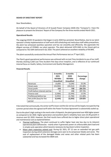 Thumbnail Al Suwadi Power Financial Statement 2021-q1