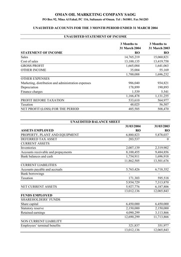 Thumbnail Oman Oil Marketing Company (oomco) Quarterly Report 2004-q1