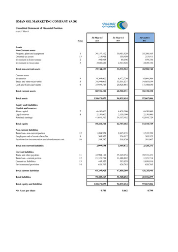 Thumbnail Oman Oil Marketing Company (oomco) Quarterly Report 2015-q1