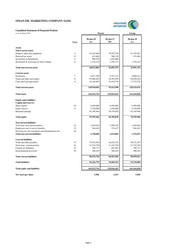Thumbnail Oman Oil Marketing Company (oomco) Quarterly Report 2018-q2