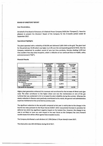 Vorschaubild Al Batinah Power Finanzmitteilung 2017-9m