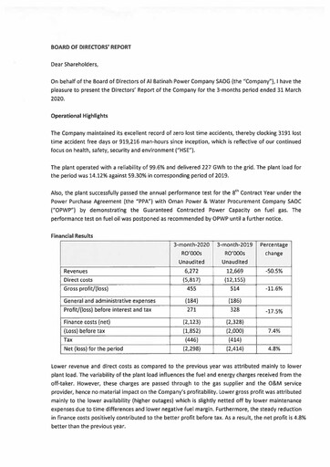 Vorschaubild Al Batinah Power Finanzmitteilung 2020-q1