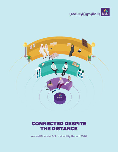 Thumbnail Bahrain Islamic Bank Annual Report 2020