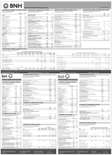 Thumbnail Bahrain National Holding Financial Statement 2022