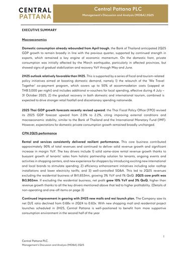 Thumbnail Central Pattana
 Quarterly Report 2025-q2