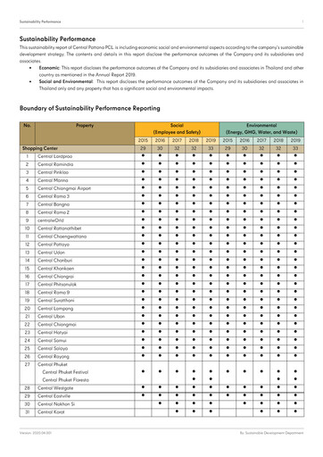 Thumbnail Central Pattana
 Sustainability Report 2019