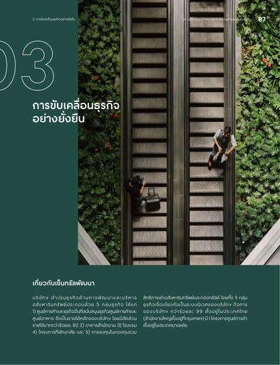 Thumbnail Central Pattana
 Sustainability Report 2023