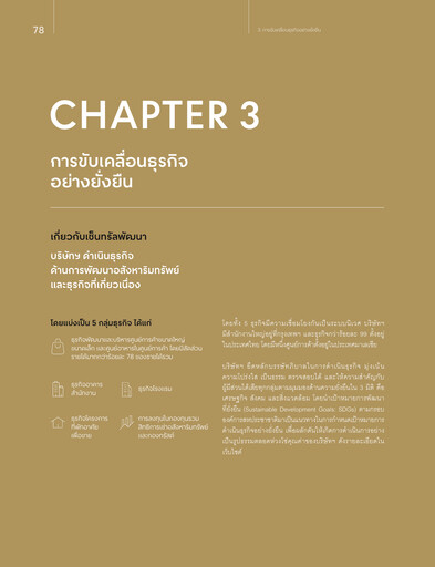 Thumbnail Central Pattana
 Sustainability Report 2024
