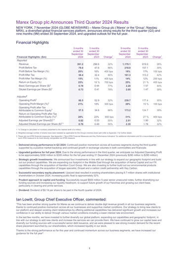 Thumbnail Marex Group Quarterly Report 2024-q3