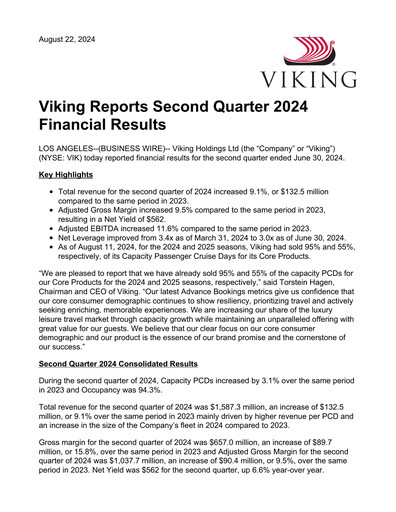 Thumbnail Viking Holdings Quarterly Report 2024-q2