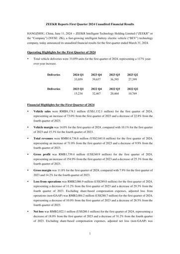 Thumbnail Zeekr Quarterly Report 2024-q1
