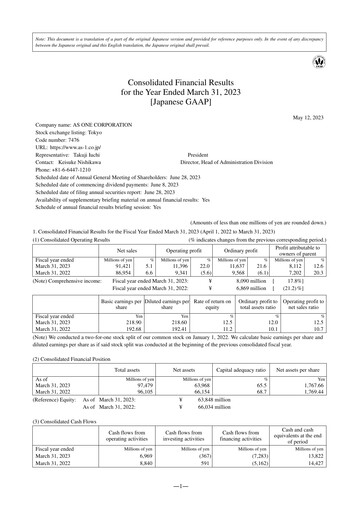 Miniature AS ONE Corporation Bilan financier fy2023