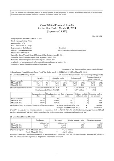 Miniature AS ONE Corporation Bilan financier fy2024