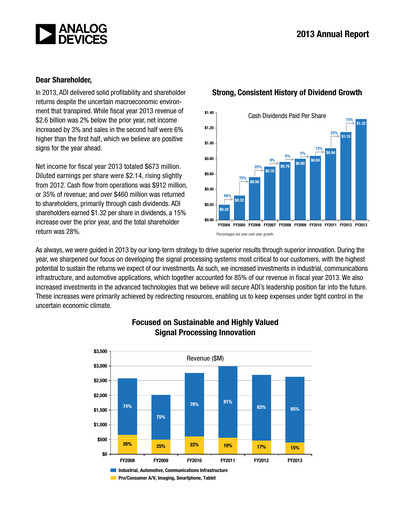 Thumbnail Analog Devices Annual Report 2013
