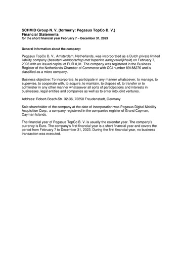 Miniature SCHMID Group Bilan financier 2023