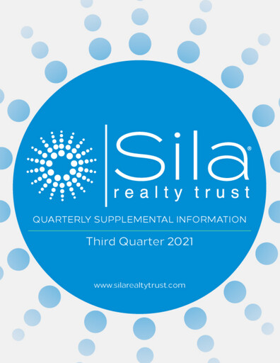 Miniature Sila Realty Trust Rapport trimestriel 2021-q3